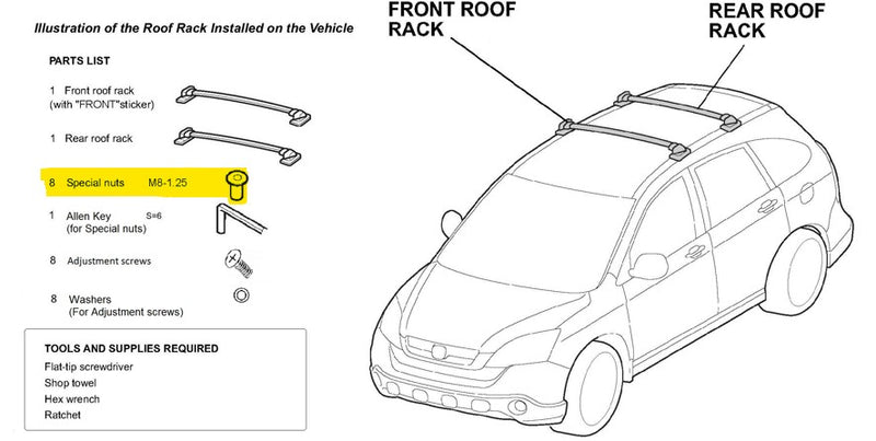 M8x20mm-1.25 Special Nut Full Set Hardware Pack Replacement for OE Style Roof Rack Crossbars for Honda CRV 2007-2011